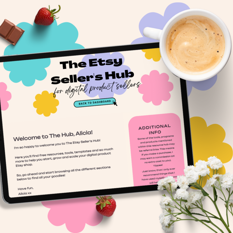 How to Make Art Printables to Sell on Etsy - Alicia Rafiei The Blog